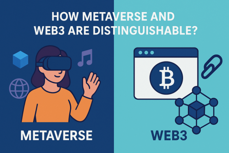 How Metaverse and Web3 are Distinguishable?